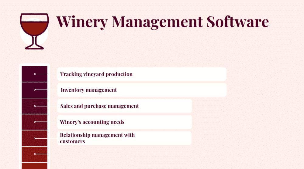wine inventory software for mac